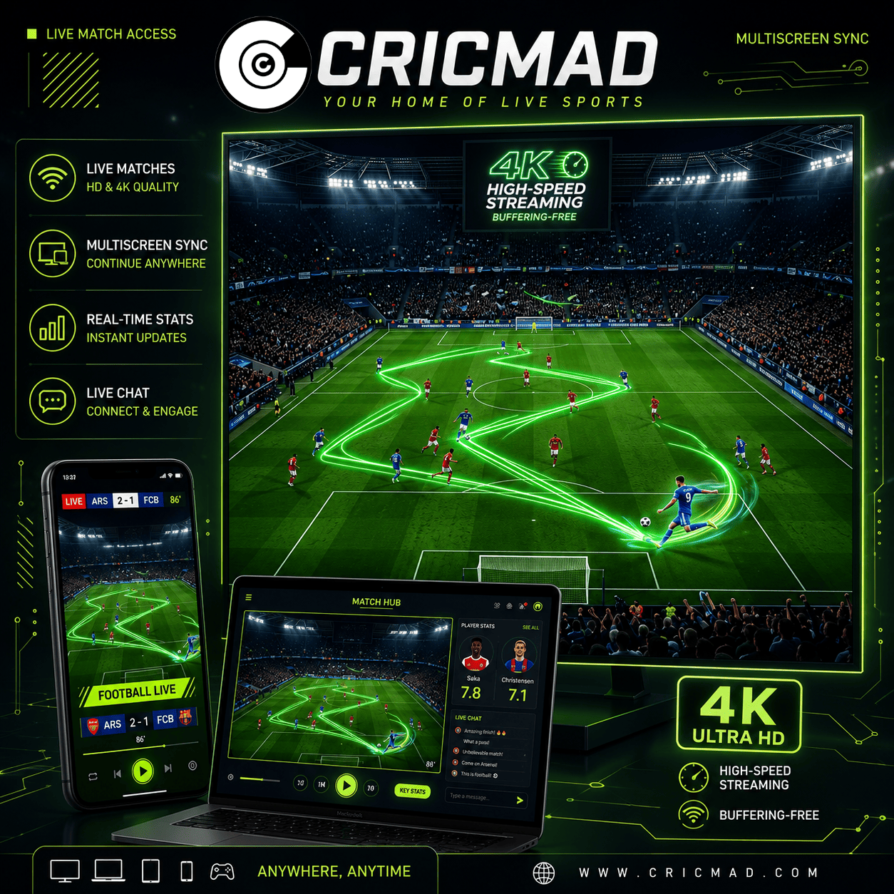 Why Cricmad is the Ultimate Free Live Sports Streamer